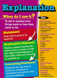 Explanation Text Proses Terjadinya Badai Dalam Bahasa Inggris Beserta Arti Http Www Ilmubahasain Explanation Writing Explanatory Writing Teaching Writing