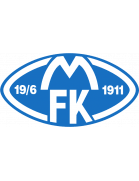 In his molde years, he played 152 games, scoring 14 goals and making 26 assists. Molde Fk Vereinsprofil Transfermarkt