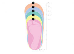 3 von 30 2016 himmelgrau kathrin jummer. Grossentabelle Yugyug