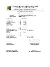 Kalendar hijriah ialah kalendar lunar/qamariah, yang dikira berdasarkan pergerakan/fasa bulan mengelilingi bumi. Masbagik