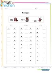 We did not find results for: Year 3 Maths Worksheets Free Key Stage 2