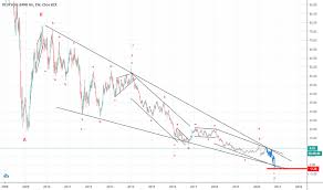 Msn finanzen liefert aktuelle kursdaten und diagramme zu dbk. Db Aktienkurs Und Chart Nyse Db Tradingview