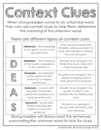Copy Of Copy Of Context Clues Rl 4 Lessons Tes Teach
