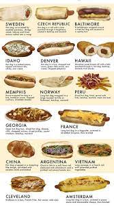 Ultimate Hot Dog Style Guide Food Republic Hot Dog Recipes Food Healthy Snacks Easy