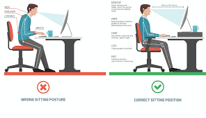 As we previously mentioned, it's simply your body's alignment at any given moment. Maintaining A Good Posture While Working From Home Fairfield Physiotherapy