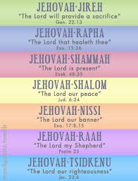 7 Names Of Jehovah Jehovah Names Names Of God Word Of God