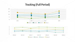 Annual Sales Dashboard Presentation Templates Slidemodel