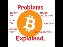 As the backlog of payments grows, spenders offer increasingly lofty fees to attract miners to their transactions. Bitcoin S Problems Explained Youtube