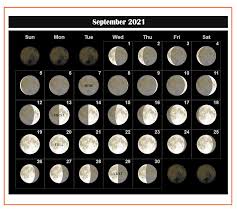 Lunar calendar 2021 for the moon position with the full details when it happens or which date is going to be, if you have like related queries then read the full article to know more about it. New Moon Calendar 2021