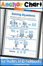 Solving Algebraic Equations Anchor Chart For Interactive Notebooks And Posters Equations Anchor Charts Solving Equations