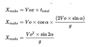 Lengkap download kumpulan rumus cepat matematika sma smk pdf. Download Kumpulan Rumus Fisika Sma Lengkap Pdf