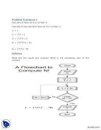 flow chart part 1 computer fundamentals assignment docsity