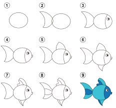 Pour apprendre à dessiner avec talent, il faut passer par une voie naturelle. Apprendre A Dessiner Un Poisson Bicolore