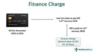 Business dealings done in accordance with sharia principles. Finance Charge Definition Example How To Calculate