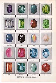 Vintage Gemstone Print Rare And Precious Stones A 1930 S Encyclopedia Page Jewelry Drawing Jewelry Design Drawing Jewelry Illustration
