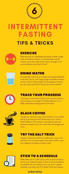 Pin On Gut Health