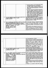 Florin cîțu a anunțat astăzi că ministerul muncii elaborează o nouă lege a salarizării, al cărei prim draft va fi discutat. ClarificÄƒri Privind Aplicarea Legii Cadru A SalarizÄƒrii In Anul 2019 FederaÈ›ia Sindicatelor Din Sistemul Penitenciar