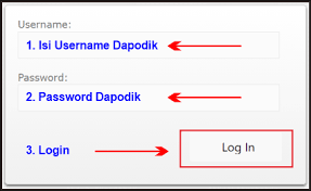 Jika pada aplikasi dapodik tidak. Cara Mengatasi Tanda Silang Merah X Di Verval Ptk Kemdikbud