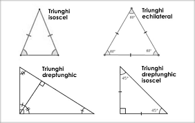 Din teorema bisectoarei rezultă uşor ad=bc/(a+c). Triunghiul Isoscel Triunghiul Echilateral Triunghiul Dreptunghic ProprietÄƒÅ£i Si Reciproce