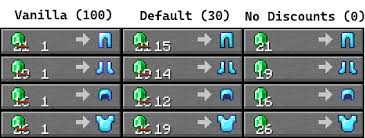 While not much has changed for villagers, it is worth acknowledging the importance of almost all villager trades. Villagerfix Mods Minecraft Curseforge