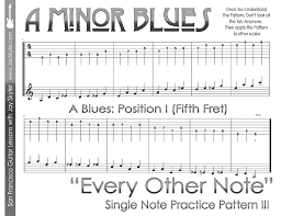 Every Other Note Guitar Practice Pattern Blues Scale