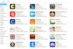 Download App - and software reviews - CNET