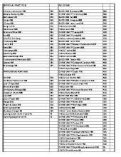 En este caso, el poder sería una potente energía que fluye naturalmente con los procesos vitales, mientras que la fuerza sería nuestros vanos. David Hawkins Kupdf