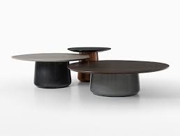 Pin On F Tables