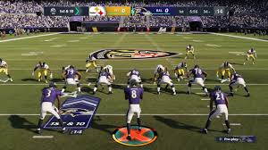 The question is, will they be past or present players? Make Stars Feel Like Stars Why Madden Nfl Video Game Designers Created X Factors