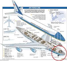 Trump Wants New Air Force One Paint Job And A Bigger Presidential Bed Air Force Ones New Air Force One Air Force