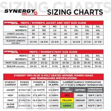 Tourmaster Synergy Pro Plus 12v Heated Jacket