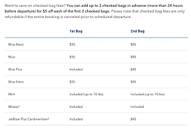 The barclays jetblue plus card * is a great credit card option for travelers who fly on jetblue or who live near a jetblue hub. The Jetblue Plus Card Can Save 140 On A Single Trip Your Mileage May Vary