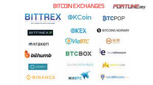 Places to buy bitcoin in exchange for other currencies. Bitcoin Exchanges In Malaysia Fortune My