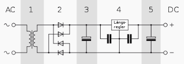 Netzteil Wikipedia