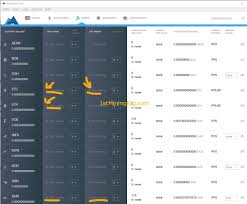 Binance coin is one of the best cryptocurrencies to buy if you want to diversify your portfolio and see the value behind the binance exchange, the world's largest cryptocurrency exchange. Best Coin To Mine With Gtx 1080 Best Coins To Mine On Minergate Right Now