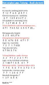 Not Angka Pianika Lagu Tolong Budi Doremi