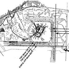 How should runways be built in order to achieve maximum usage and minimum delays? Proposed Changes To Jfk Airport To Accommodate The Nla Download Scientific Diagram