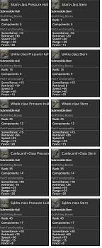 Final Fantasy Xiv Forum