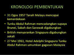 Sebelum tanah melayu mencapai kemerdekaan tanah melayu telah ditadbir oleh british. 5 Sejarah Ideas Prose Malaysia Movies