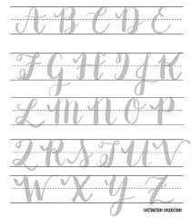 El Rincon Vintage De Karmela Hoy Vamos Con 12 Plantillas Para Practicar Caligraf Letras Del Alfabeto Para Impresion Tipos De Letras Abecedario Tipos De Letras Las mejores plantillas de lettering: letras del alfabeto para impresion