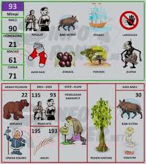 Buku mimpi 2d abjad bergambar lebih lengkap tafsir mimpi 2d abjad maupun erek erek 2d bergambar disertai kode alam 2 angka tafsir gaya baru, dan pelarian. Buku Mimpi 2d Bergambar Terbaru Dan Terlengkap Pasartaruhan Buku Gambar Buku Gambar