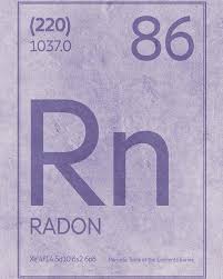 Radon Element Symbol Periodic Table Series 086 Poster By Design Turnpike Element Symbols Periodic Table Periodic Table Of The Elements