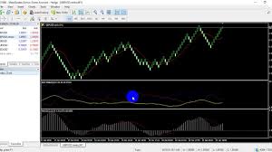 renko chart for mt5