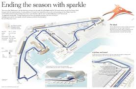 All timings are track time (utc+4). A Roller Coaster Of A Track That Demands Precision The New York Times