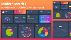 Modern Metrics Powerpoint Dashboard Slidemodel