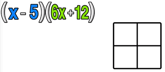 Imals, and algebraic expressions without a careful conceptualization. Complete Guide To Multiplying Binomials Foil Method And Box Method Mashup Math