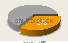 2 liters to ounces = 67.62805 ounces. How Many Ounces In 1 3 Cup How To Discuss