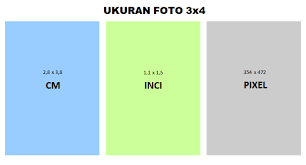 Karena ukuran foto 3×4 mempunyai banyak sekali peruntukannya. Ukuran Foto 3x4 Dalam Pixel Inci Cm Dan Cara Mengeditnya