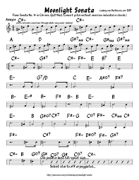 Piano classical piano classical piano free sheet music moonlight sonata (1st mvt). Easy Jazz Piano Songs Pdf