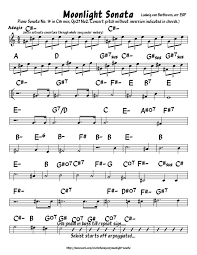 Free jazz piano sheet music transcriptions pdf. Easy Jazz Piano Songs Pdf
